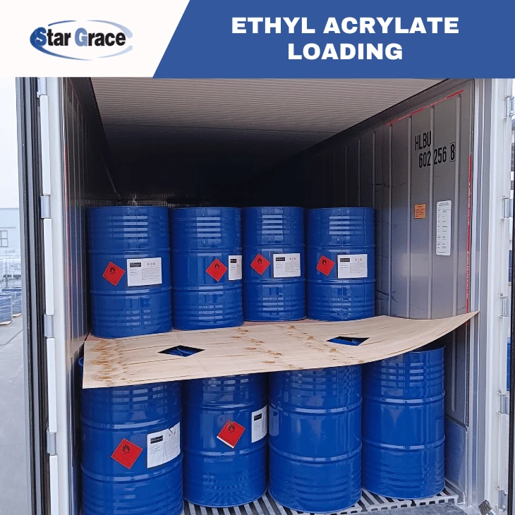 Ethyl Acrylate Uses