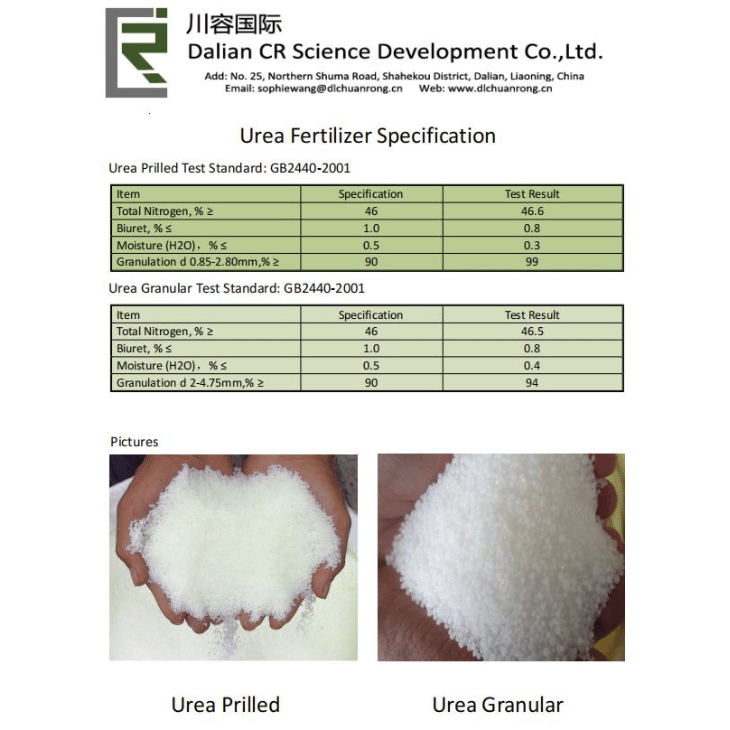 Urea Aqueous Solution for Automotive Vehicle